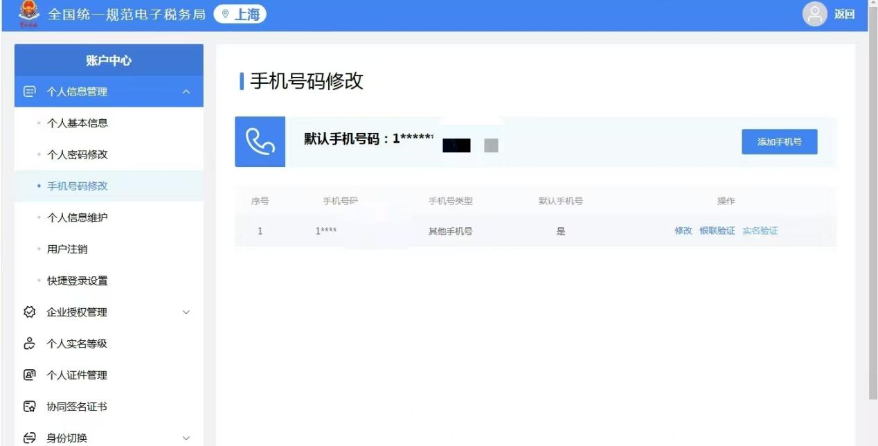认证操作示意图